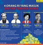 Terkaya Di Dunia Nomor 1